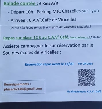 Exposition sur la ligne Lyon-Montbrison ouverte il y a 150 ans
